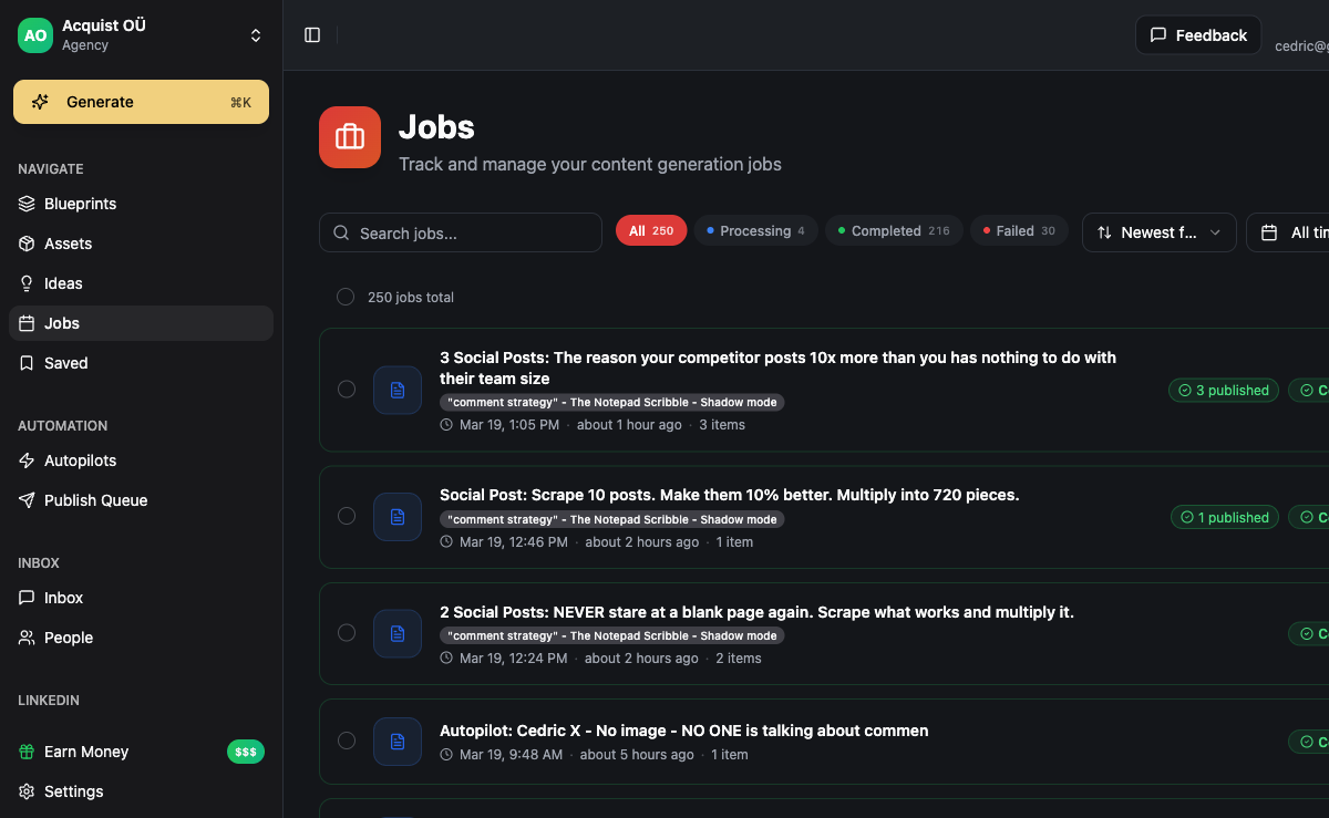 ACA Jobs dashboard showing 250 content generation jobs, 216 completed
